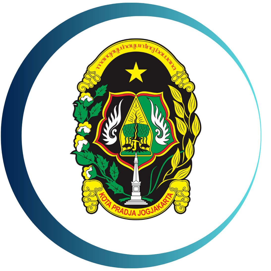 KOTA YOGYAKARTA